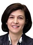 Фото стоматолога Алкашева Залина Руслановна
