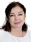 Фото стоматолога Федюшина Елена Юрьевна